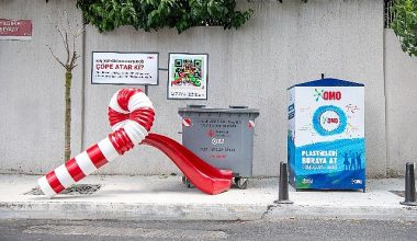 OMO'dan Geri Dönüşümün Yeniden Hayat Verme Gücünü Gösteren Çalışma