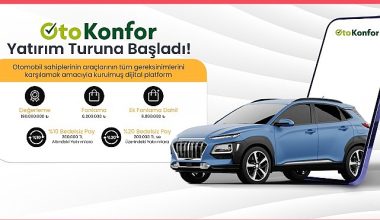 OtoKonfor, Startup Burada Üzerinden Paya Dayalı Kitle Fonlaması Kampanyasına Başladı!