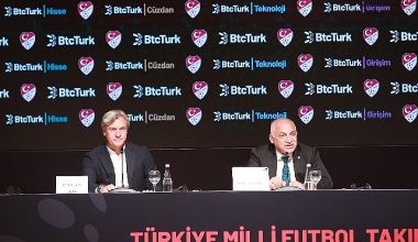 BtcTurk yeniden Türkiye Milli Futbol Takımları Ana Sponsoru oldu
