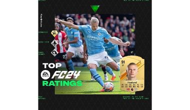 EA SPORTS FC 24'ün En İyi 24 Oyuncusunun Reytingleri Açıklandı!