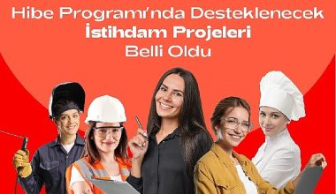 Geleceğini Kuran Genç Kadınlar Projesi Hibe Programı'na İstihdam Odaklı Yedi Proje