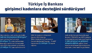 İş Bankası'nın Girişimci Kadınlara Desteği Sürüyor