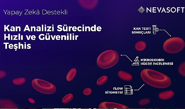 Sağlık Teknolojileri Şirketi NevaSoft 'Kan Analiz Yazılımı' Projesiyle Yatırım Turuna Çıktı