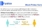 Black Friday'in alışveriş karnesi bu yıl da iyzico'dan