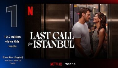 Kıvanç Tatlıtuğ ve Beren Saat'i yıllar sonra Netflix'te buluşturan İstanbul İçin Son Çağrı, 76 ülkenin TOP 10 listesinde, 13 ülkede ise zirvede! Kıvanç Tatlıtuğ ve Beren Saat'i yıllar sonra Netflix'te buluşturan İstanbul İçin Son Çağrı, 76 ülkenin TOP 10 listesinde, 13 ülkede ise zirvede!