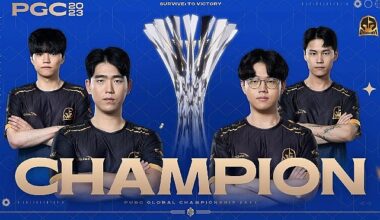 Pubg global champıonshıp 2023'ün şampiyonu Danawa e-sports oldu