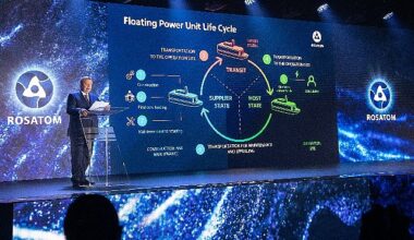 Rosatom, SMR Günü'nde Düşük Kapasiteli Nükleer Enerji Projelerinin Uygulanmasındaki İlerlemeyi Anlattı