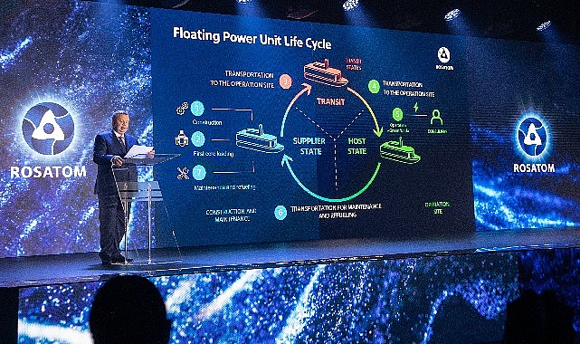 Rosatom, SMR Günü'nde Düşük Kapasiteli Nükleer Enerji Projelerinin Uygulanmasındaki İlerlemeyi Anlattı
