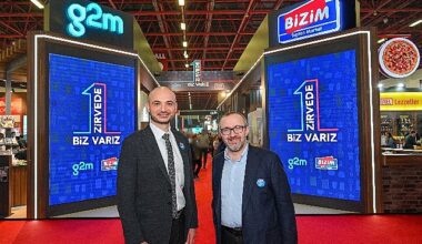 Bizim Toptan Ev Dışı Tüketim sektöründe açık ara liderliğini ilan etti