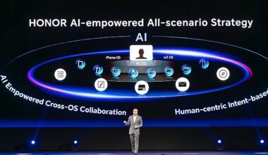 HONOR, Yapay Zeka Stratejilerini MWC 2024'te Tanıttı