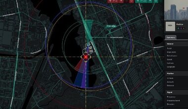 Kaspersky'nin güncellenmiş Antidrone çözümü daha akıllı algılama, ölçeklendirme ve özelleştirme sunuyor