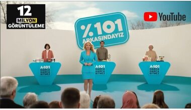 A101 Alışkanlıklara da Listelere de Meydan Okuyor