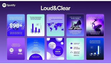 Spotify müzik streaming ekonomisi ile ilgili raporu Loud & Clear 2024'ü yayınladı