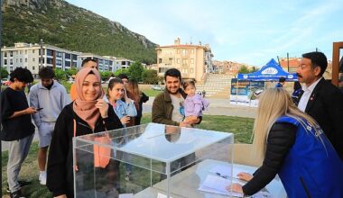 Büyükşehir Kent Parka Yapılacak Tesisi Halka Soruyor