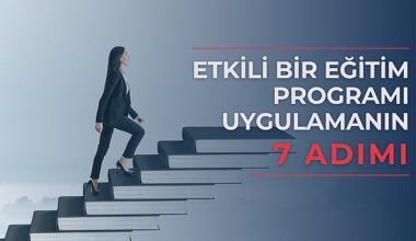 Etkili bir eğitim programı uygulamanın 7 adımı