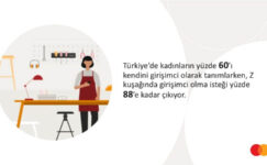 Z Kuşağı Kadınların %88’i Girişimci Olmak İstiyor