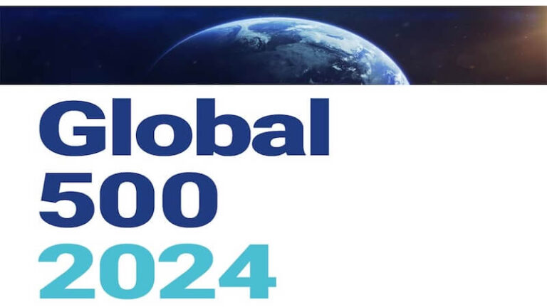 Brand Finance Global 500 (2024) Raporu Yayımlandı!