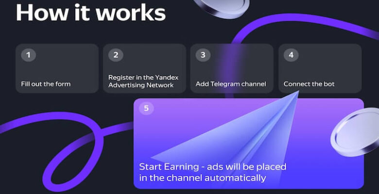 Telegram Kanallarından Pasif Gelir Elde Etmek Artık Mümkün