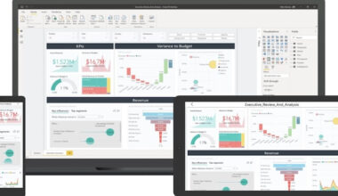 Power BI