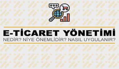 E-Ticaret Yönetimi Nedir? Niye Önemlidir? E-Ticaret Yönetimi Nasıl Yapılır? E-Ticaret Yönetimi Nedir? Niye Önemlidir? E-Ticaret Yönetimi Nasıl Yapılır?