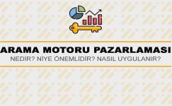 Arama Motoru Pazarlaması Nedir?