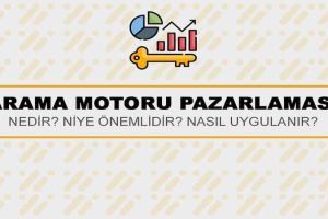 Arama Motoru Pazarlaması Nedir?