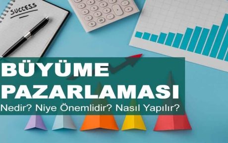 Büyüme Pazarlaması Nedir? Niye Önemlidir? Growht Marketıng Nasıl Yapılır?