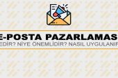 E-Posta Pazarlaması Nedir?