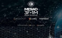 3F 1M Etkinliği 15 Ekim’de Gerçekleşecek!