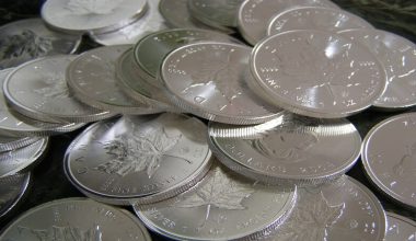 Dolar Maliyet Ortalaması (DCA)