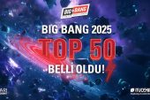 Big Bang Startup Challenge 2025 İçin Geri Sayım Başladı