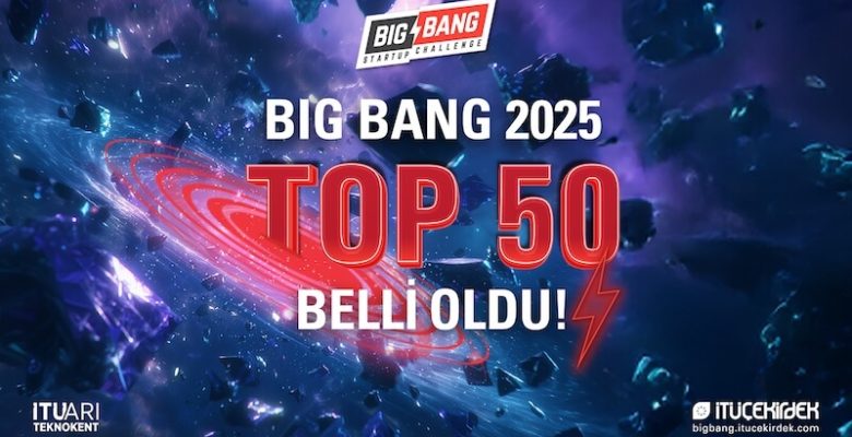 Big Bang Startup Challenge 2025 İçin Geri Sayım Başladı