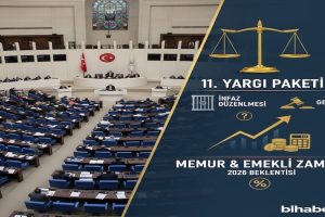 Meclis’te Gündem Yoğun: 11. Yargı Paketi ve Memur Zammında Son Durum!