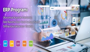 Sanayi 4.0 Çağında İşletme Yönetimi: Modern Yazılım Çözümleriyle Geleceği İnşa Etmek