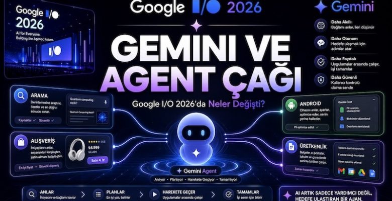 Google I/O 2026 ve Ajan Ekonomisi: Girişimcinin Yeni Rakibi Arama Kutusu