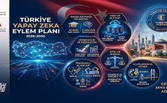 Türkiye’nin Dijital Geleceği: Yapay Zeka Çağında “BİLGE” Hamlesi