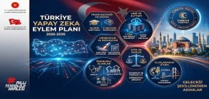 Türkiye’nin Dijital Geleceği: Yapay Zeka Çağında “BİLGE” Hamlesi