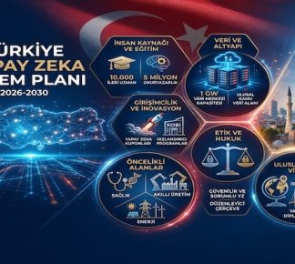 Türkiye’nin Dijital Geleceği: Yapay Zeka Çağında “BİLGE” Hamlesi