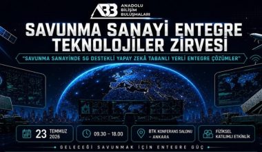 Savunma Teknolojileri Entegrasyon Zirvesi Ankara’da Gerçekleşecek!