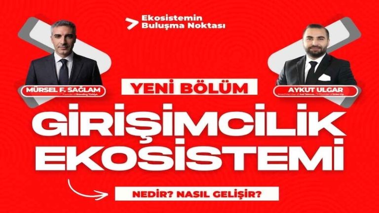 Lokasyon Tv’nin Üçüncü Bölümüne Aykut Ulgar Konuk Oldu!