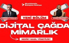 Lokasyon Tv’nin Beşinci Bölümüne Senem Kalkancı Konuk Oldu!