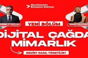 Lokasyon Tv’nin Beşinci Bölümüne Senem Kalkancı Konuk Oldu!