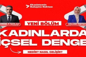 Lokasyon Tv’nin Dördüncü Bölümüne Gülhan Toktay Konuk Oldu!